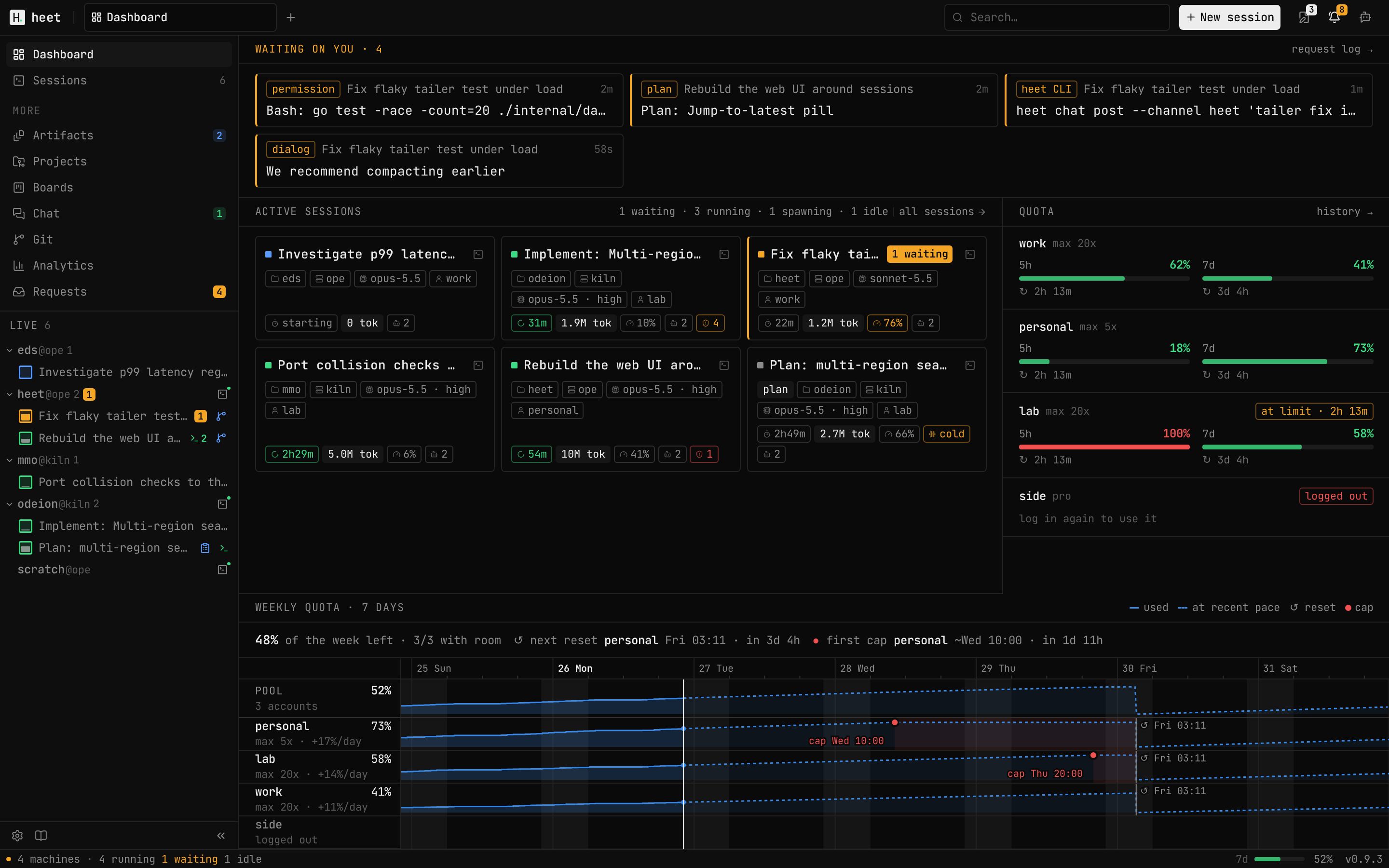The heet dashboard: requests waiting on you, live sessions on four machines, quota per account and the week ahead