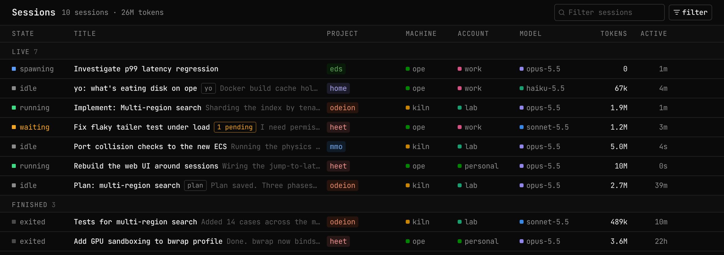 The Sessions list: live and finished sessions with their project, machine, account, model and tokens